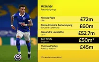 Arsenal sắp kích nổ bom tấn đầu tiên trong kỳ chuyển nhượng Hè