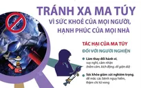 Ngày toàn dân phòng, chống ma túy 26/6: Hãy tránh xa ma túy!