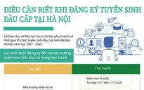 [Infographic] Điều cần biết khi đăng ký tuyển sinh đầu cấp tại Hà Nội