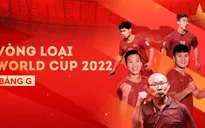Lịch thi đấu, kết quả và bảng xếp hạng bảng G Vòng loại World Cup 2022 khu vực châu Á: ĐT Việt Nam đầu bảng