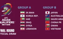 Bốc thăm vòng loại thứ ba World Cup 2022: ĐT Việt Nam cùng bảng B với ĐT Trung Quốc, Oman