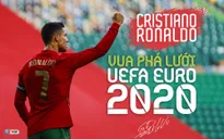 Ronaldo giành Vua phá lưới UEFA EURO 2020