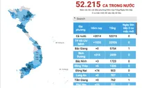 [Interactive] Hơn 52.000 ca mắc COVID-19 tại 58 tỉnh, thành phố trong đợt dịch thứ 4