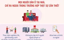 Hôm nay (19/7), Hà Nội dừng các dịch vụ không thiết yếu, người dân phải tuân thủ điều gì?