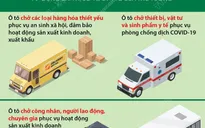 Những loại xe được ưu tiên hoạt động trên các “luồng xanh” vận tải