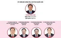 Chân dung 18 lãnh đạo Quốc hội và các cơ quan Quốc hội khóa XV