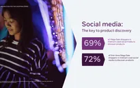 Facebook: COVID-19 thay đổi cách thức, nhưng không thay đổi tình yêu mua sắm của người Việt