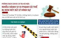 [INFOGRAPHIC] Nhiều hành vi vi phạm hoạt động phòng dịch có thể bị xử lý hình sự