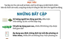 [INFOGRAPHIC] Doanh nghiệp kiến nghị giải pháp khi sản xuất "3 tại chỗ" gặp khó