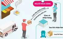 Giao nhận hàng từ shipper cần lưu ý những gì để phòng chống COVID-19?