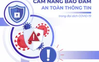 Ra mắt cẩm nang đảm bảo an toàn thông tin trên môi trường mạng