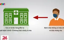 Hà Nội phân luồng tiếp nhận điều trị bệnh nhân COVID-19 theo 4 cấp độ