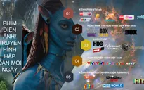 Nhóm kênh FOX dừng phát sóng tại Việt Nam, VTVcab giới thiệu hàng loạt kênh mới