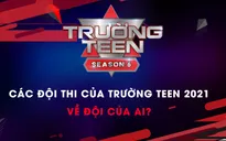 Điểm danh các đội thi Trường Teen 2021