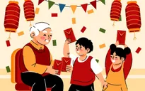 Những phong tục cổ truyền trong Tết Nguyên đán của người Việt