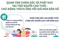 Quan tâm chăm sóc và phát huy vai trò người cao tuổi - Chủ động thích ứng với già hóa dân số