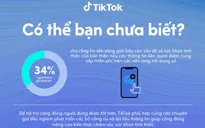 TikTok cập nhật thêm các tính năng an toàn