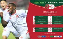 Sau vòng 20 Night Wolf V.League 1-2022 | CLB Hà Nội khẳng định vị thế, CLB TP Hồ Chí Minh đứng cuối bảng