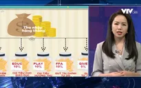 Dạy trẻ ứng xử với tiền: Kỹ năng sinh tồn cần thiết hay thực dụng?