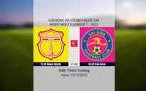 HIGHLIGHTS | CLB Nam Định 3-0 CLB Sài Gòn | Vòng 25 V.League 1-2022