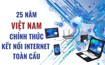 [INFOGRAPHIC] 25 năm Việt Nam chính thức kết nối Internet toàn cầu