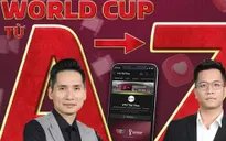 World Cup từ A-Z - Những câu chuyện bóng đá thú vị trên nền tảng số