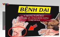 Cảnh giác chiêu trò "thầy lang" chữa bệnh dại