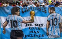 Messi cân bằng kỷ lục với Diego Maradona