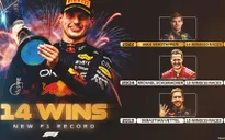Max Verstappen có thực sự thống trị như thời kỳ của Schumacher và Vettel?