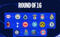Bốc thăm vòng 1/8 UEFA Champions League: Sớm có đại chiến!