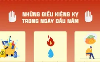 Nên làm và kiêng kỵ những việc gì trong ngày mùng 1 Tết?