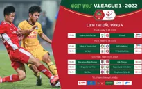 Trước vòng 4 Night Wolf V.League 1-2022: Tâm điểm Hoàng Anh Gia Lai - CLB Viettel