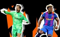 Kết quả bốc thăm tứ kết Europa League | Barcelona gặp khó