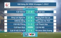 Vòng 3 V.League 1-2022: Bùng nổ bàn thắng, khán đài cuồng nhiệt
