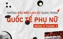 Những dấu mốc lịch sử quan trọng của ngày Quốc tế Phụ nữ 8/3