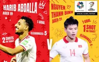 Nguyễn Thanh Bình được AFC vinh danh là “Ngôi sao tương lai”