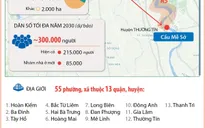 [INFOGRAPHIC] Quy hoạch phân khu đô thị sông Hồng với diện tích 11.000ha