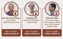 [INFOGRAPHIC] Tuyên án tù 7 cựu quan chức Khánh Hòa vụ núi Chín Khúc