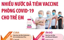 [INFOGRAPHIC] Nhiều nước đã tiêm vaccine phòng COVID-19 cho trẻ em
