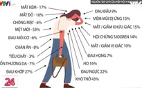COVID-19 để lại di chứng ở nhiều bộ phận cơ thể người