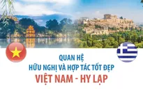 [INFOGRAPHIC] Quan hệ hữu nghị và hợp tác tốt đẹp Việt Nam - Hy Lạp