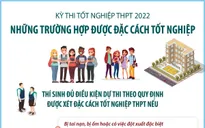 [INFOGRAPHIC] Những trường hợp được đặc cách tốt nghiệp THPT năm 2022