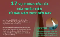 [Infographic] 17 vụ phóng tên lửa của Triều Tiên kể từ đầu năm 2022