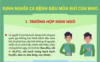 [INFOGRAPHIC] Bệnh đậu mùa khỉ: Định nghĩa và biện pháp phòng bệnh