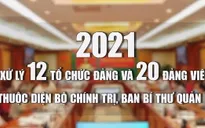 Kiểm tra đi trước: Bài học thực tiễn sinh động trong công tác xây dựng, chỉnh đốn Đảng