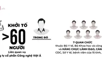 Hơn 60 người bị khởi tố liên quan công ty Việt Á