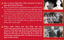 Đồng chí Phạm Hùng - Nhà lãnh đạo có uy tín lớn của Đảng, người con ưu tú của dân tộc Việt Nam