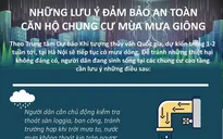 [Infographic] Đảm bảo an toàn tại căn hộ chung cư trong mùa mưa bão