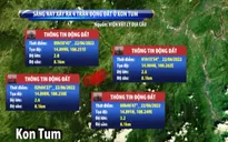 Sáng nay (22/6), liên tiếp 4 trận động đất ở Kon Plông, Kon Tum