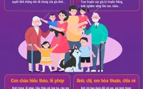[INFOGRAPHIC] Ngày Gia đình Việt Nam 28/6: “Gia đình bình an - xã hội hạnh phúc”